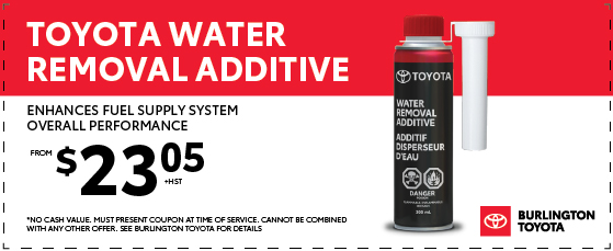 Water Removal Additive